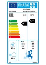 Energijska nalepka WH-CME8 in WH-WXG16ME5