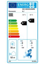 Energijska nalepka WH-SDC0316M9E8 in WH-WXG09ME5