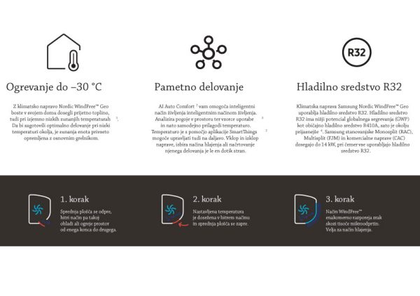 SAMSUNG WINDFREE Geo NORDIC Klimatska naprava SAMSUNG WINDFREE Geo NORDIC Klimatska naprava